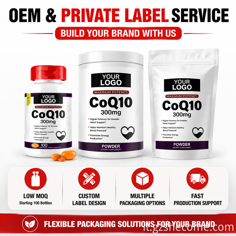 CoQ10 Softgels7